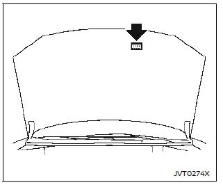 Nissan Ariya. Étiquette signalétique de la climatisation
