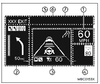 Nissan Ariya. Affichage tête haute (HUD)
