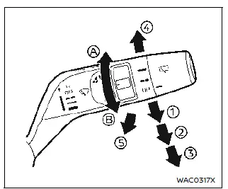 Nissan Ariya. Commande d'essuie-glace et de lave-vitre