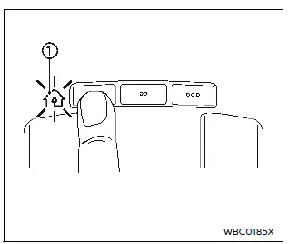 Nissan Ariya. Émetteur-récepteur HomeLink universel