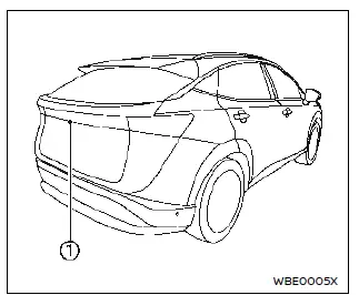 Nissan Ariya. Moniteur de vue arrière