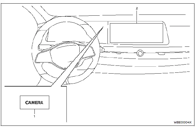 Nissan Ariya. Détection d'objets en mouvement (MOD)