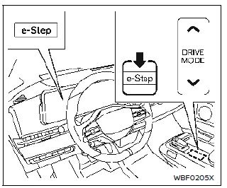 Nissan Ariya. Système e-Step
