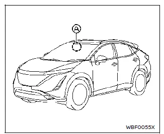 Nissan Ariya. Reconnaissance des panneaux de signalisation (TSR)