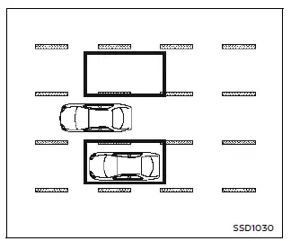 Nissan Ariya. Avertissement d'angle mort (BSW)