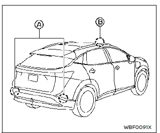 Nissan Ariya. Système d'intervention sur l'angle mort intelligent