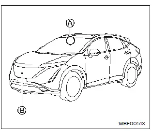 Nissan Ariya. Système de freinage d'urgence automatique avec détection des piétons