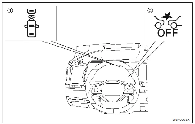 Nissan Ariya. Détecteur de collision frontale intelligent 