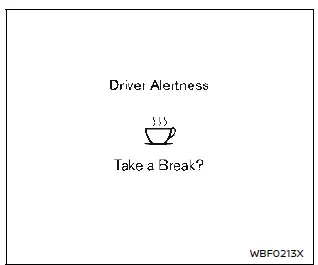 Nissan Ariya. Système d'alerte vigilance conducteur intelligent
