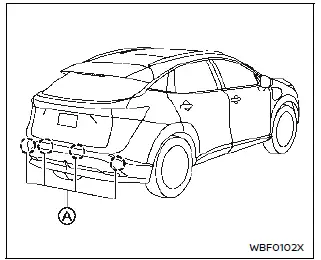 Nissan Ariya. Freinage automatique arrière (RAB)