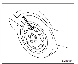 Nissan Ariya. Pression des pneus