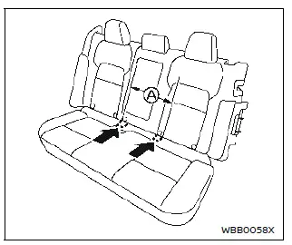 Nissan Ariya. Dispositifs de retenue pour enfant