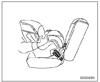 Nissan Ariya. Dispositifs de retenue pour enfant