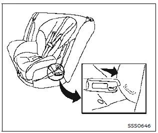 Nissan Ariya. Dispositifs de retenue pour enfant