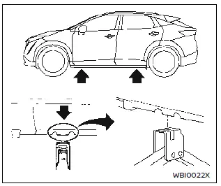 Nissan Ariya. Levage du véhicule et remplacement des pneus