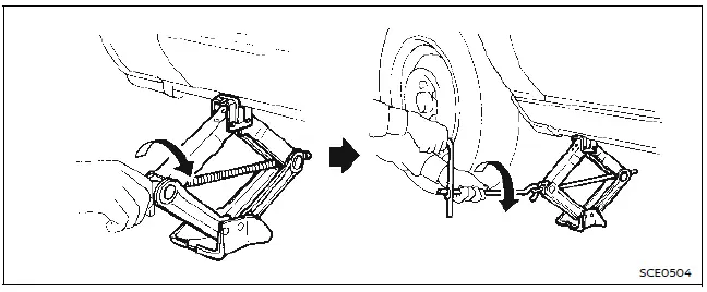 Nissan Ariya. Levage du véhicule et remplacement des pneus