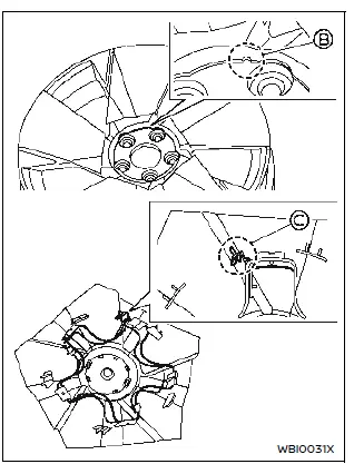 Nissan Ariya. Levage du véhicule et remplacement des pneus