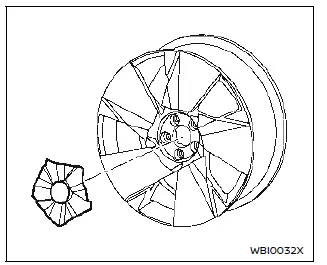 Nissan Ariya. Levage du véhicule et remplacement des pneus