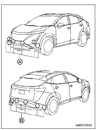 Nissan Ariya. Système de sonar