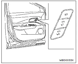 Nissan Ariya. Mémoire de siège