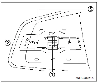 Nissan Ariya. Écran d'informations du véhicule