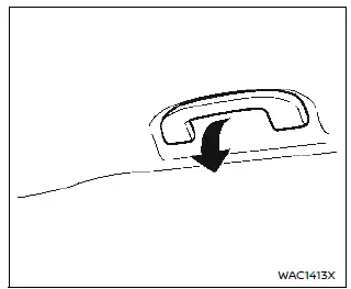 Nissan Ariya. Poignées d'assistance