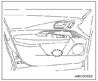 Nissan Ariya. Espace de rangement