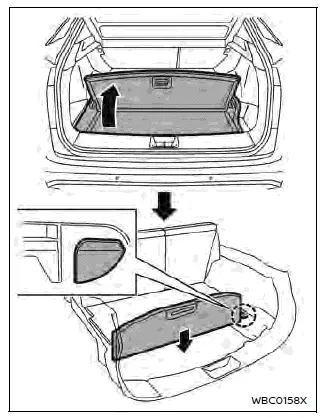 Nissan Ariya. Espace de rangement