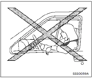 Nissan Ariya. Systèmes de retenue supplémentaires (SRS)