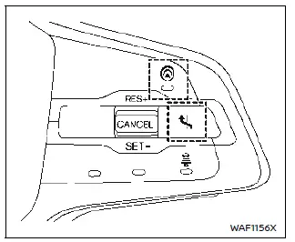 Nissan Ariya. Systèmes ProPILOT Assist