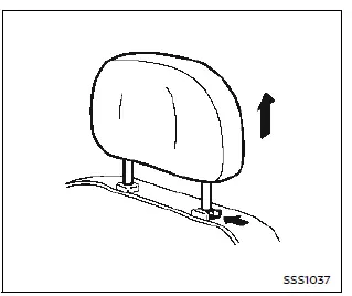 Nissan Ariya. Appuie-tête/repose-tête