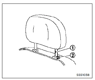 Nissan Ariya. Appuie-tête/repose-tête
