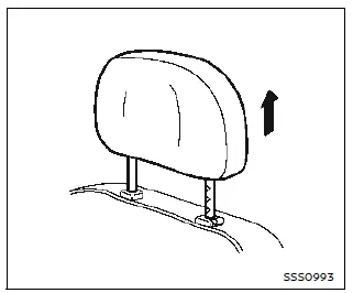 Nissan Ariya. Appuie-tête/repose-tête