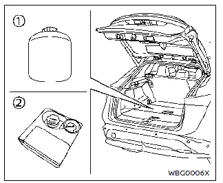Nissan Ariya. Réparation d'un pneu à plat