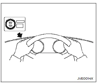 Nissan Ariya. Réparation d'un pneu à plat