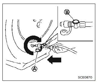 Nissan Ariya. Réparation d'un pneu à plat