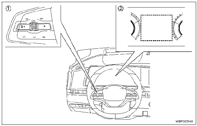 Nissan Ariya. Alerte de trafic transversal arrière (RCTA)