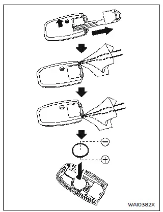 Nissan Ariya. Remplacement de la pile de clé intelligente