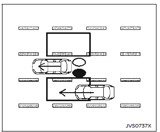 Nissan Ariya. Avertissement d'angle mort (BSW)