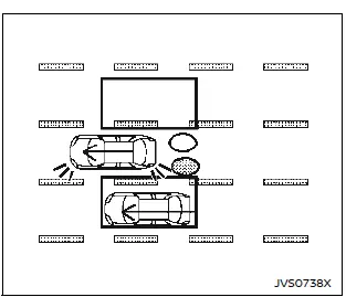 Nissan Ariya. Avertissement d'angle mort (BSW)