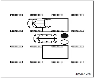 Nissan Ariya. Avertissement d'angle mort (BSW)