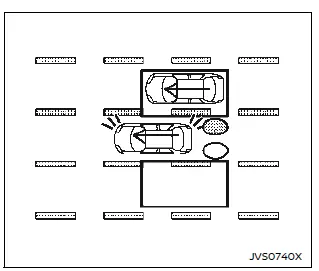 Nissan Ariya. Avertissement d'angle mort (BSW)