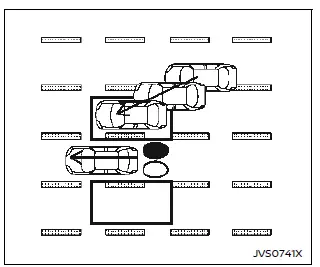Nissan Ariya. Avertissement d'angle mort (BSW)