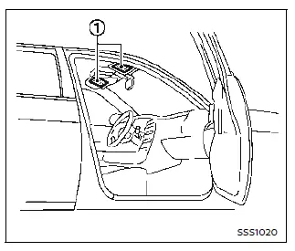Nissan Ariya. Systèmes de retenue supplémentaires (SRS)