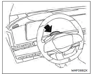 Nissan Ariya. Systèmes ProPILOT Assist