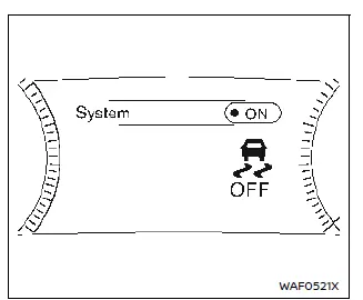 Nissan Ariya. Système de commande dynamique du véhicule