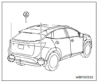 Nissan Ariya. Avertissement d'angle mort (BSW)