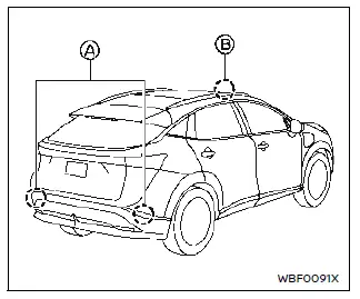 Nissan Ariya. Système d'intervention sur l'angle mort intelligent