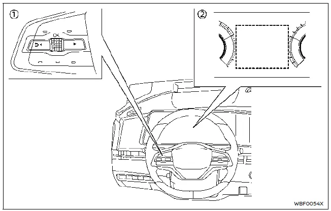 Nissan Ariya. Reconnaissance des panneaux de signalisation (TSR)